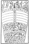 Atlantida e os deuses antigos
