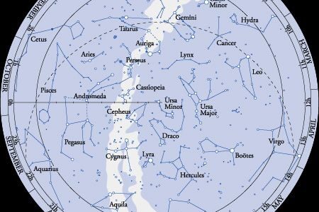 Links para as constelações e estrelas fixas: Pleiades, Orion/Tres Marias, Sirius, Algol, Cruzeiro do Sul, Pleiades do Sul, Cão e Ursa Maior, Coroa Austral e Boreal, Spica, Sadalmelik