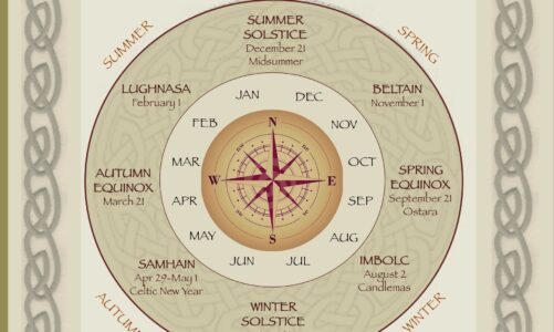 Roda do Ano – Os 8 Festivais Celtas – As 8 fases da Deusa